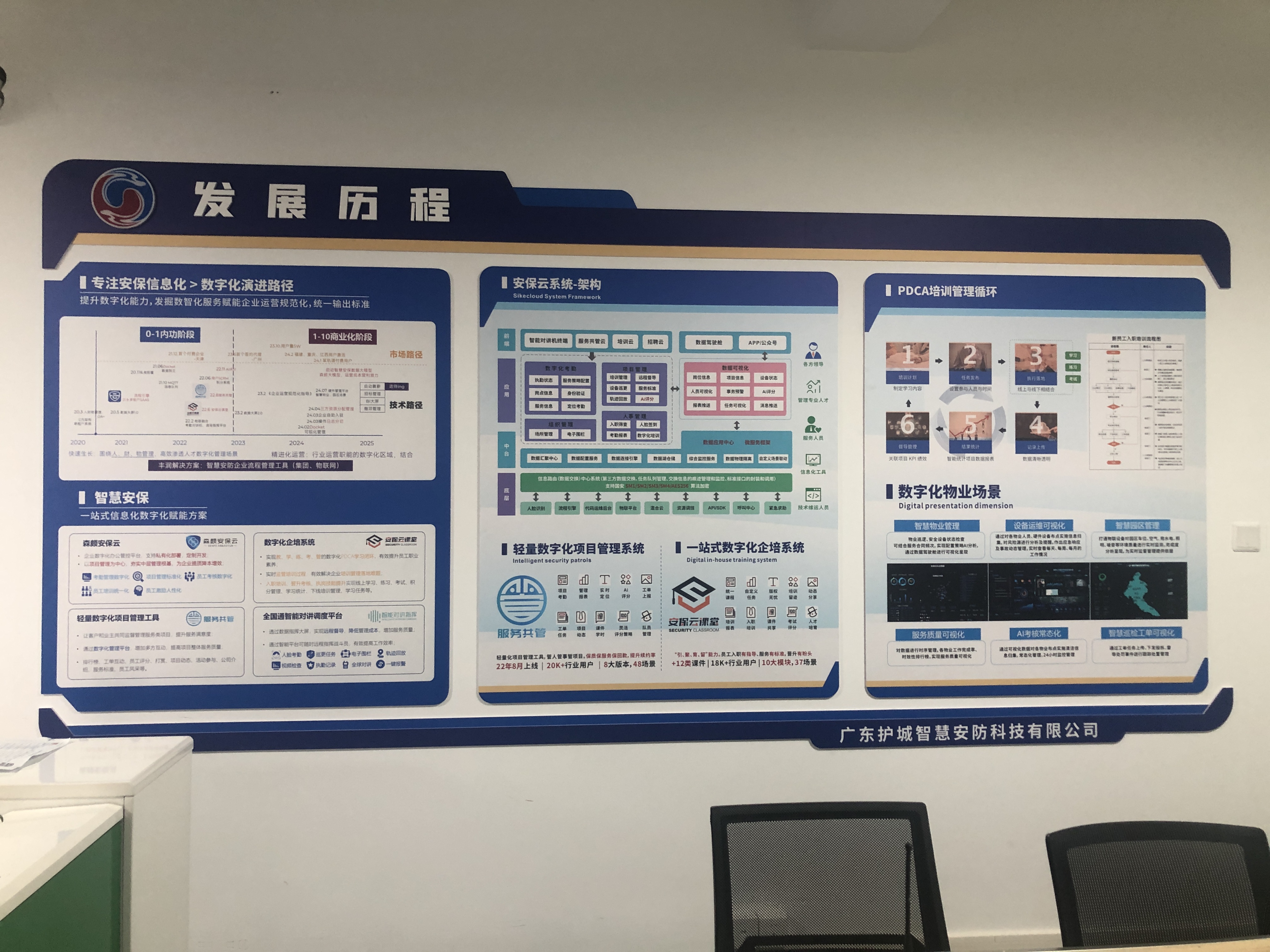 中山灯箱